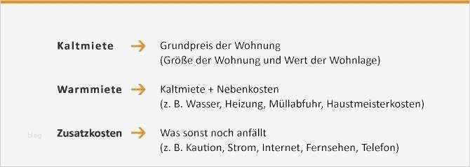 Schriftliche Dokumentation Vorlage Hübsch Fantastisch Medikations Protokoll Vorlage Fotos
