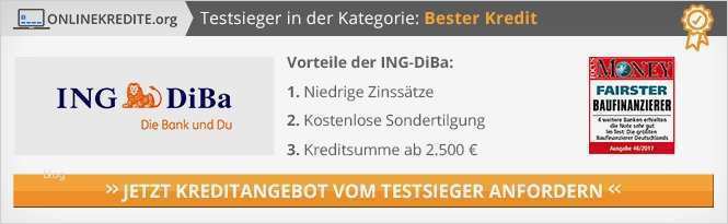 Schufa Kündigen Vorlage Cool Bester Line Kredit 08 2018 – Kreditangebote Im Test