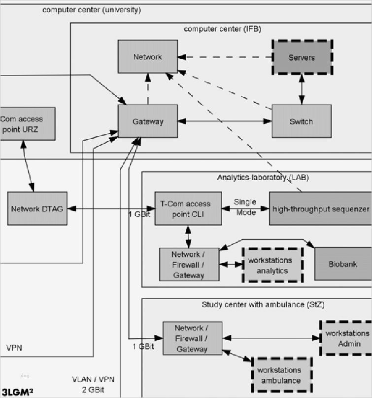 Schulbericht Vorlage Cool Wunderbar Vorlage Für Rechnungszeitpläne Galerie Entry
