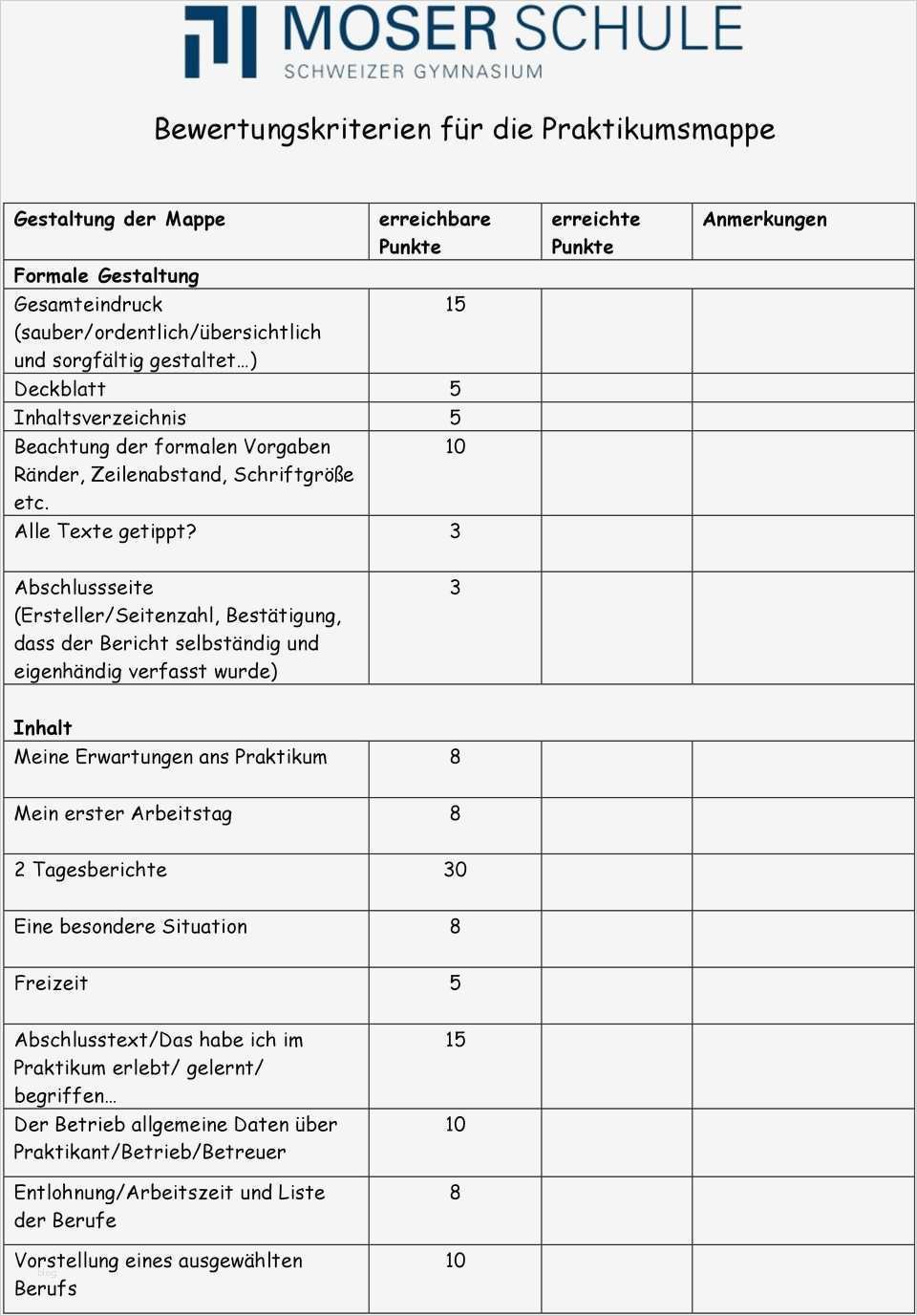 Schülerbetriebspraktikum Bewerbung Vorlage Süß Deckblatt Praktikumsbericht Zum Betriebspraktikum Von Pdf