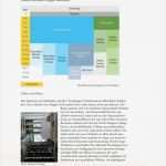 Schulgottesdienste Vorlagen Einzigartig Wunderbar Gymnasium fortsetzen Fotos Entry Level Resume