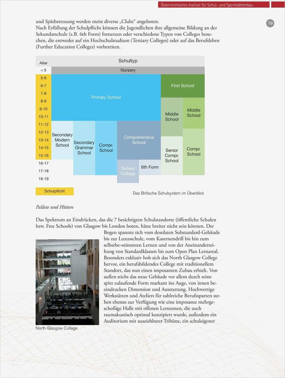 Schulgottesdienste Vorlagen Einzigartig Wunderbar Gymnasium fortsetzen Fotos Entry Level Resume
