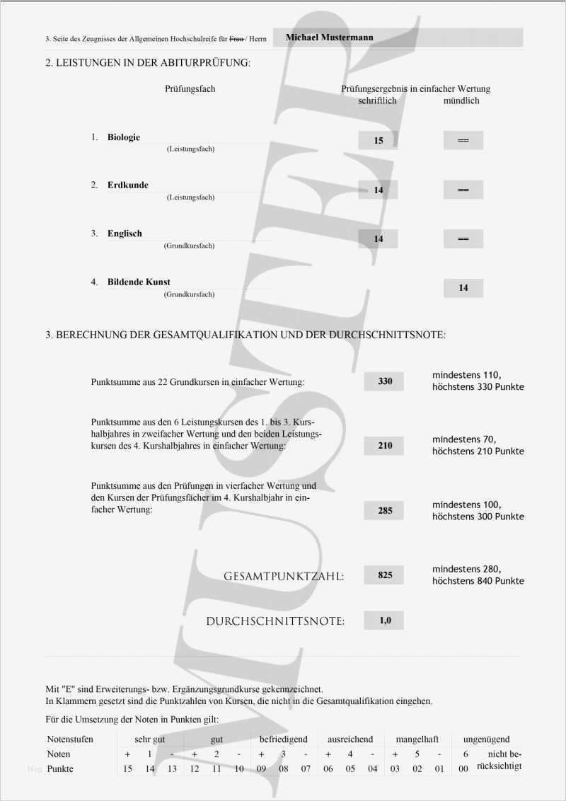 Schulzeugnis Vorlage Bewundernswert Hochschulreife Deutsches Abitur Kaufen Reproduktion Nach