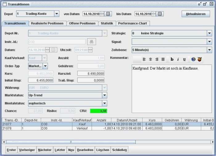 Schwangerschaftstagebuch Vorlage Hübsch Trading Tagebuch Für Trader Download