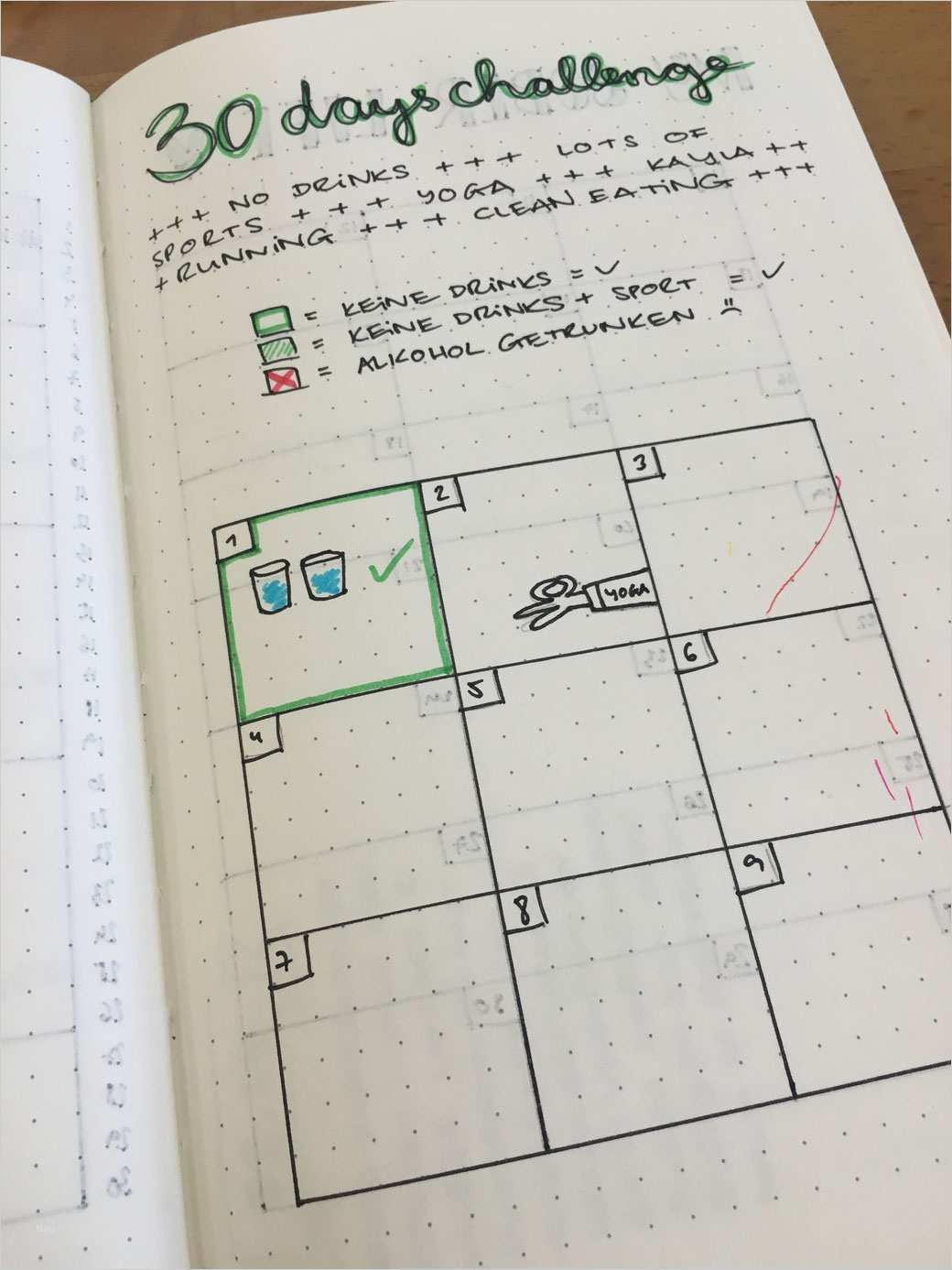 Schwangerschaftstagebuch Vorlage Schön Nett 7 Tage Tagebuch Vorlage Bilder Bilder Für Das