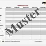 Schweigepflichtentbindung Vorlage Fabelhaft Wettbewerbsanalyse Praxisbedarf Shop Buchner