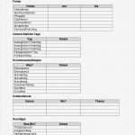 Schweigepflichtentbindung Vorlage Genial Klassenmanagement · Arbeitshilfen · sonderpädagogik