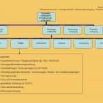 Schweigepflichtentbindungserklärung Vorlage Angenehm Selbstbestimmung Am Lebensende Ppt Herunterladen