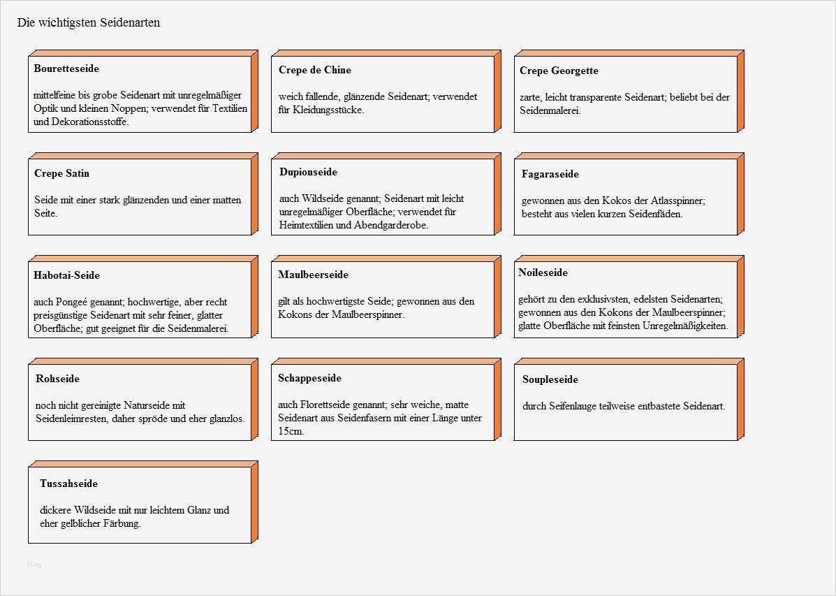 Seidenmalerei Vorlagen Best Of Seidenmalerei Und Seide – Tabellen Und Grafiken