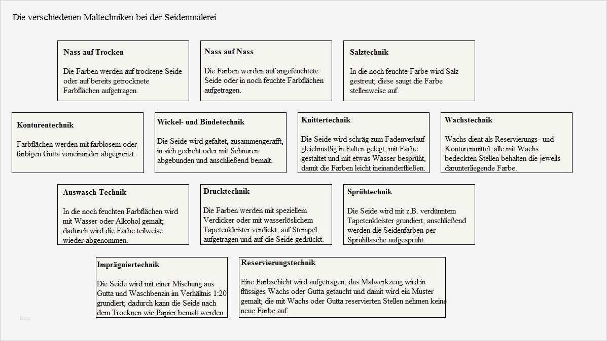 Seidenmalerei Vorlagen Fabelhaft Seidenmalerei Und Seide – Tabellen Und Grafiken