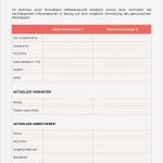 Selbstauskunft Mieter Vorlage Cool Nützliche Vorlagen Für Vermieter &amp; Mieter Als Pdf Template