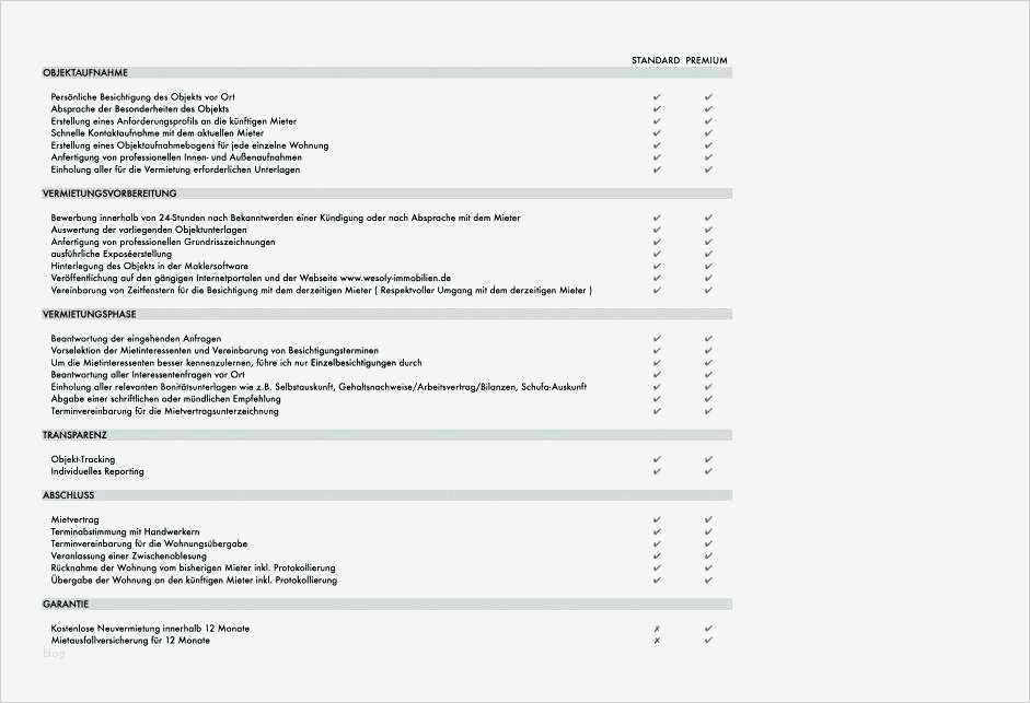 Selbstauskunft Mieter Vorlage Word Schönste Selbstauskunft Mieter Vorlage – Stthomasbedford