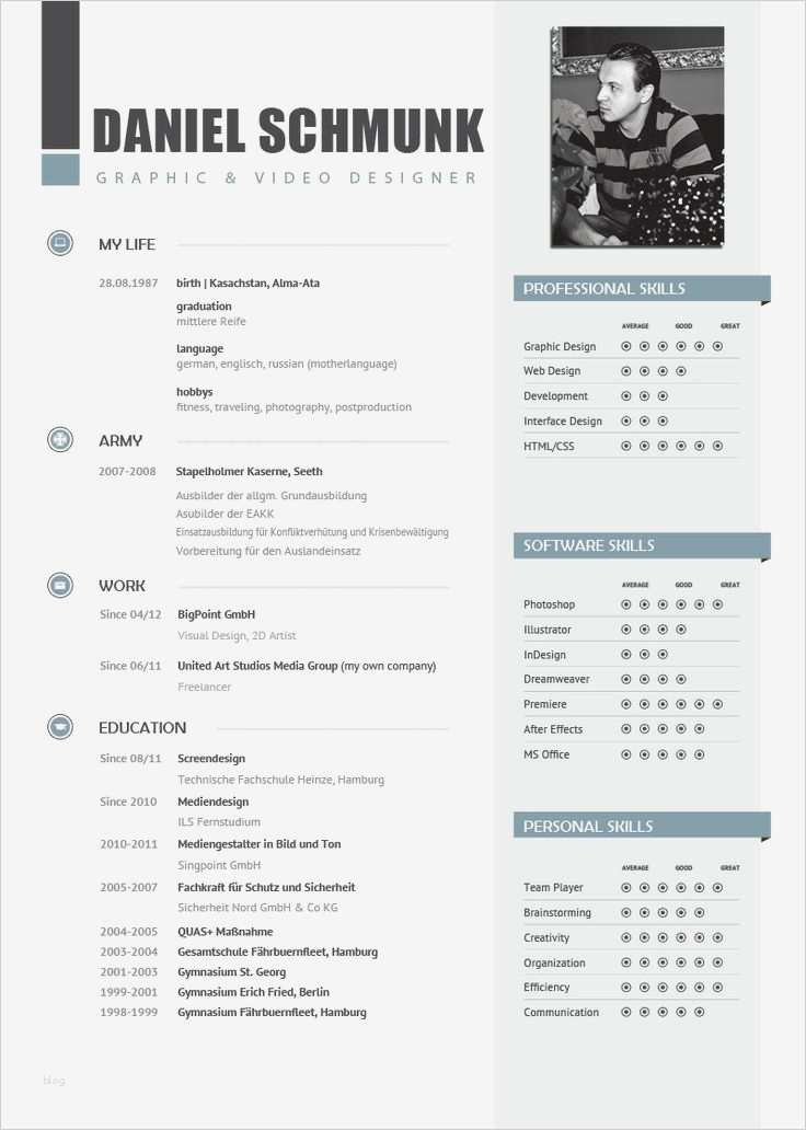 Selbstpräsentation Powerpoint Vorlage Kostenlos Inspiration Die Besten 25 Resume Beispiele Ideen Auf Pinterest