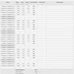 Server Dokumentation Vorlage Excel Erstaunlich Numbers Vorlage Arbeitszeit Zeiterfassung 2014