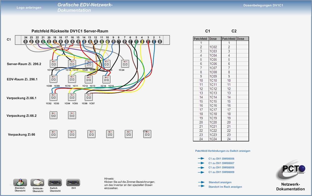 Server Dokumentation Vorlage Word Großartig Patchfeld Beschriftungsvorlage – Häuser Immobilien Bau