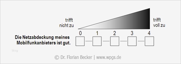 Servqual Fragebogen Vorlage Bewundernswert Fantastisch Likert Skala Fragebogen Vorlage Fotos