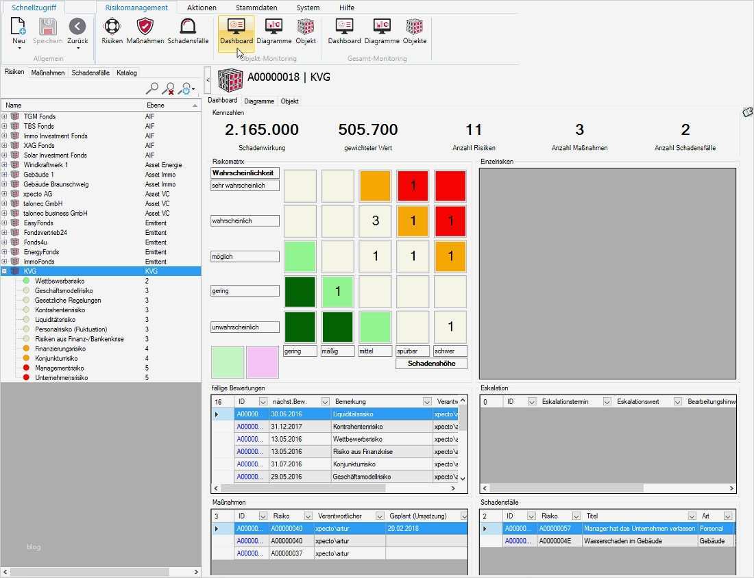Sicherheitsunterweisung Vorlage Bewundernswert Bilanz Erstellen Vorlage 90 New Sicherheitsunterweisung