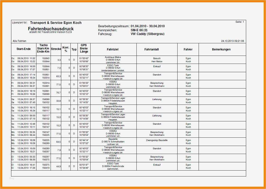 Sicherheitsunterweisung Vorlage Einzigartig Bilanz Erstellen Vorlage 90 New Sicherheitsunterweisung