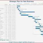Sicherheitsunterweisung Vorlage Kostenlos Süß Bilanz Erstellen Vorlage 90 New Sicherheitsunterweisung
