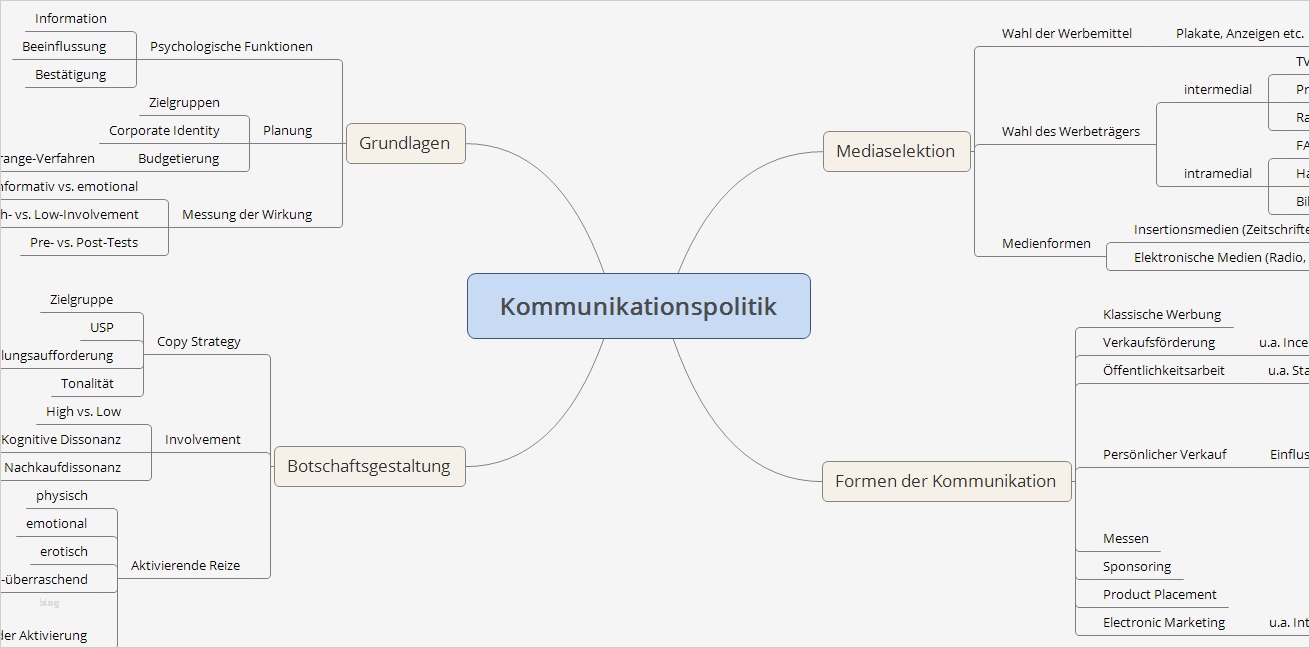 Sigel ordner Etiketten Vorlagen Fabelhaft Ungewöhnlich Vorlage Für Karteikarten Ideen Entry Level