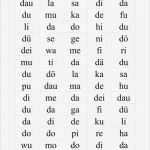 Silbenteppich Vorlage Kostenlos Inspiration Silbenteppich Sicherung D Lrs Madoo