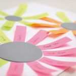 Sitzplan Hochzeit Vorlage Angenehm Sitzplan Hochzeit Runde Tische Vorlage – Die Besten