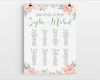 Sitzplan Hochzeit Vorlage Best Of Tischplan Hochzeit Vintage Roses Bonbon Villa