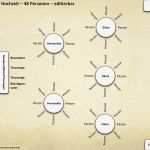 Sitzplan Hochzeit Vorlage Cool Vorlage Mit Runden Tischen Im Dreieck 48 Personen