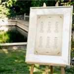 Sitzplan Hochzeit Vorlage Erstaunlich Sitzplan Hochzeit Runde Tische Vorlage – Die Besten