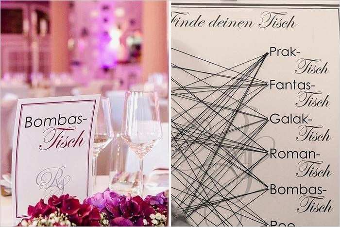 Sitzplan Hochzeit Vorlage Neu Beste Hochzeit Tischnummern Vorlage Galerie Entry Level