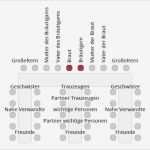 Sitzplan Hochzeit Vorlage Neu Sitzplan Hochzeit Runde Tische Vorlage – Die Besten