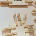 Sitzplan Hochzeit Vorlage Schön Sitzplan Hochzeit Seating Plan Rahmen Staffelei