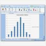 Six Sigma Excel Vorlagen Best Of How to Create A Six Sigma Histogram In Excel