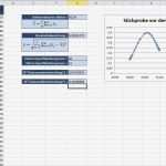 Six Sigma Excel Vorlagen Beste Video Tutorial Six Sigma Mit Microsoft Excel 2010