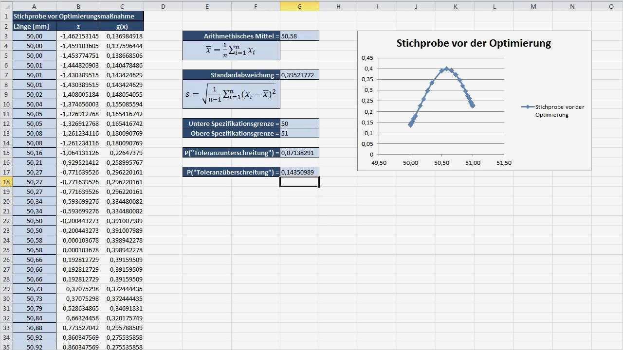 Six Sigma Excel Vorlagen Beste Video Tutorial Six Sigma Mit Microsoft Excel 2010