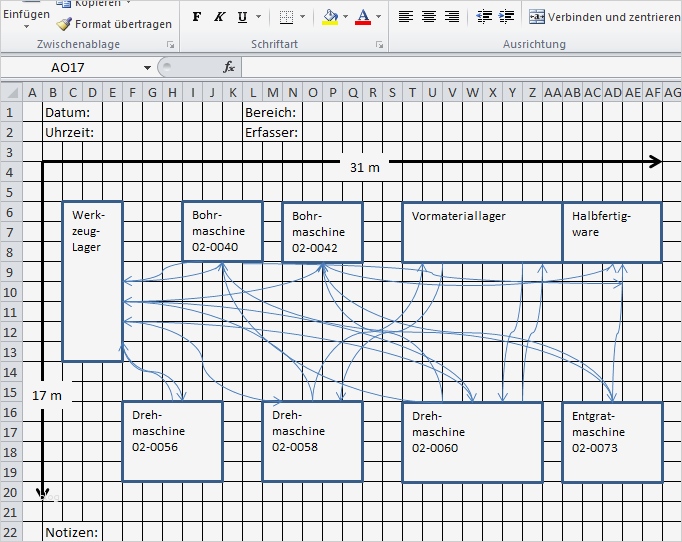 Six Sigma Excel Vorlagen Bewundernswert Schön Chart Vorlagen Excel Fotos Vorlagen Ideen