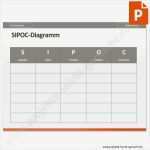 Six Sigma Excel Vorlagen Genial Ziemlich Kapazitätsplanung Excel Vorlage Fotos Entry