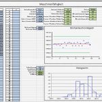 Six Sigma Excel Vorlagen Gut Maschinenfaehigkeit Prozessfaehigkeit Vorlage Excel
