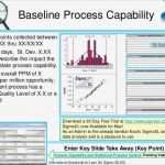 Six Sigma Excel Vorlagen Hübsch Ziemlich Sechs Sigma Vorlage Zeitgenössisch Beispiel