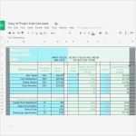 Six Sigma Excel Vorlagen Süß Six Sigma Excel Templates – Ereadsub