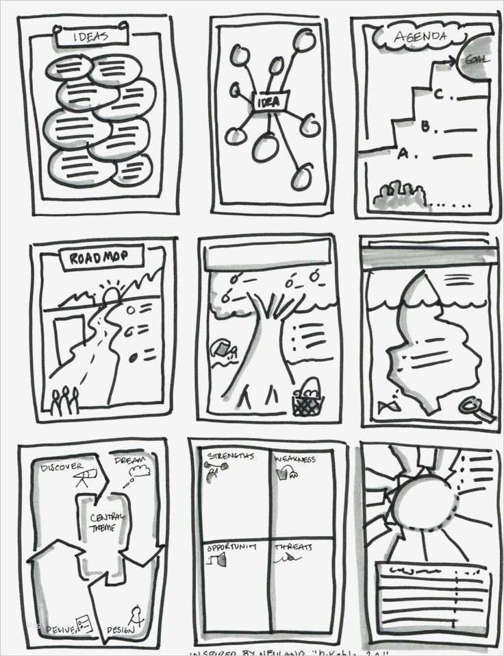 Sketchnotes Vorlagen Bewundernswert 45 Best Sketchnotes Images On Pinterest