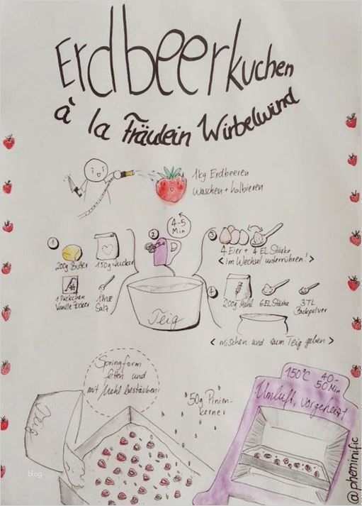 Sketchnotes Vorlagen Bewundernswert Die Besten 25 Sketchnotes Rezepte Ideen Auf Pinterest