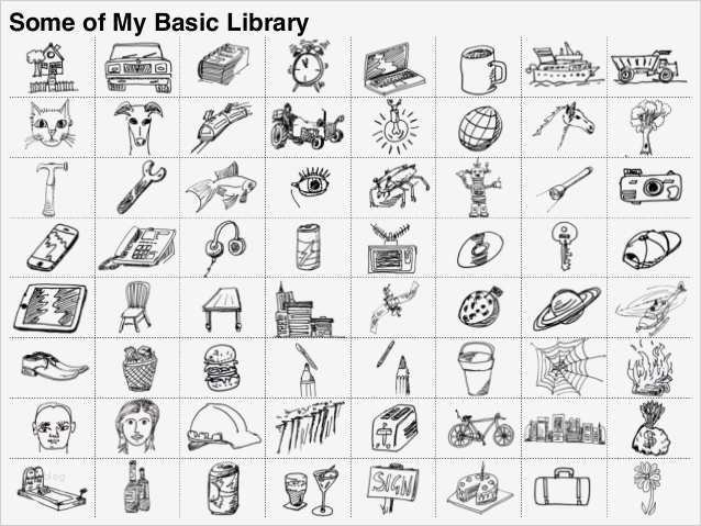 Sketchnotes Vorlagen Großartig Sketchnotes