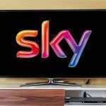 Sky Kündigen Wegen Bundesliga Vorlage Elegant Sky Kündigungsschreiben Unsere Vorlage