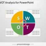 Smart Art Vorlagen Genial Smartart the Free Powerpoint Template Library
