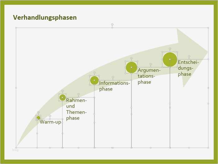 Smart Art Vorlagen Hübsch atemberaubend Smartart Grafikvorlagen Ideen Entry Level