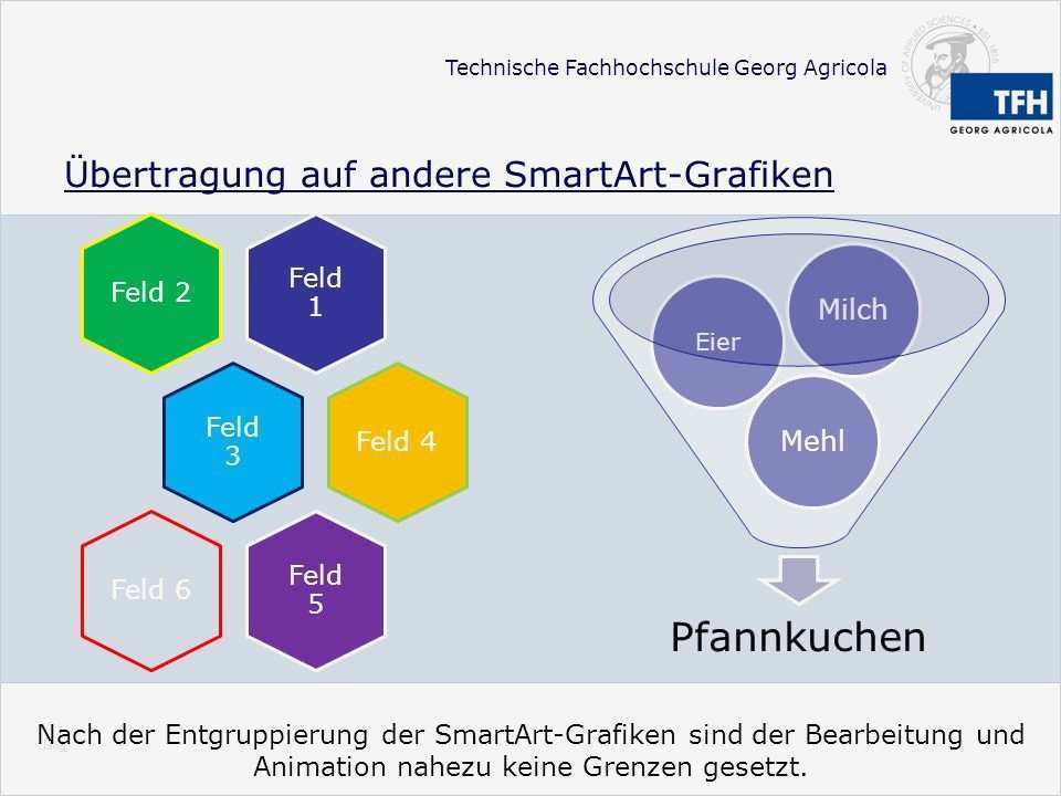 Smart Art Vorlagen Neu Wunderbar Kostenlose Smart Art Vorlagen Ideen
