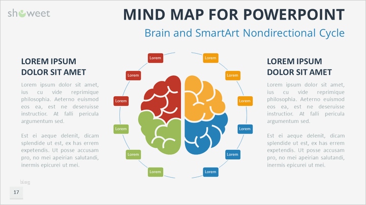75 Erstaunlich Smart Art Vorlagen Modelle 1 Smart Art Vorlagen Wunderbar Mind Map Templates for Powerpoint