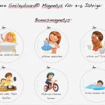 Smiley Vorlage Großartig Smileyboard Kostenlos Ausprobieren Smileyboard