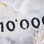 Social Media Konzept Vorlage Bewundernswert Dr Schenker Kommunikation social Media Konzept Für Coop